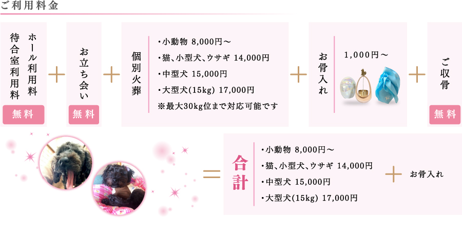 ご利用料金、ホール利用料＆待合室利用料無料、お立ち会い無料、個別火葬・小動物6,000円〜、・猫、小型犬、ウサギ13,000円、・中型犬14,000円、・大型犬(25kg)15,000円※最大45kgくらいまで対応可能です。